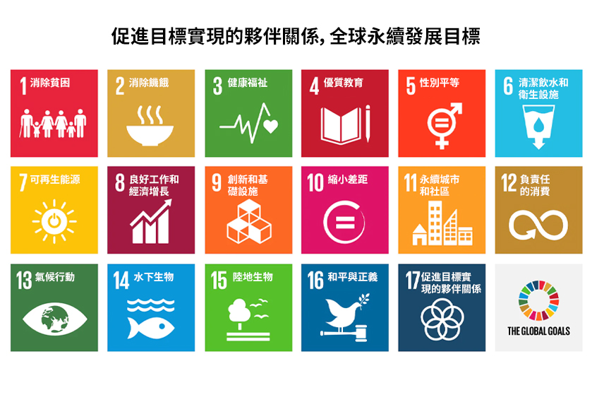 聯合國17項可持續發展目標——強調目標7，強調負擔得起的清潔和可再生能源的重要性